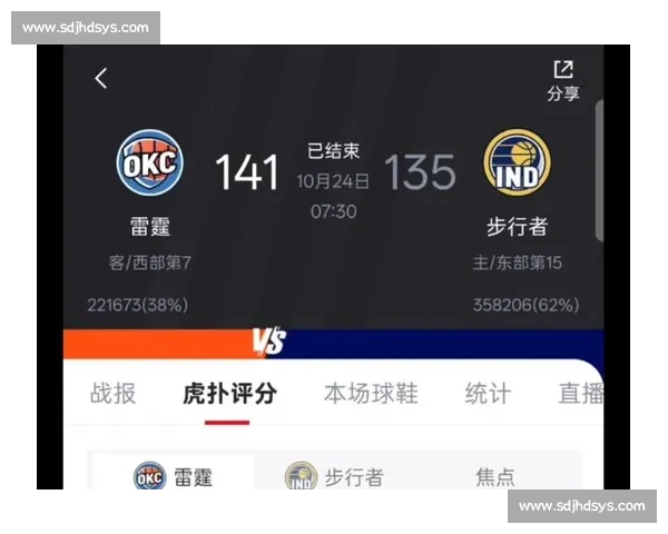 55+9 双加时封神！亚历山大率雷霆险胜，步行者双核 68 分难敌次轮奇兵